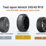 Test opon letnich 245/45 R19 – podium: najlepsze opony w teście Auto Bild 2026